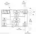 Fig. 01 - Training modules for an external medical device