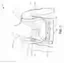 Fig. 02 - Training modules for an external medical device