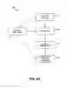 Fig. 06 - Energy based fat reduction