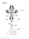 Fig. 26 - Multi-head, multi-abdomen, multi-armed apparatus for use with a slip and counter fight simulation / workout machine or stand alone device for fight simulation