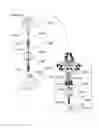 Fig. 28 - Multi-head, multi-abdomen, multi-armed apparatus for use with a slip and counter fight simulation / workout machine or stand alone device for fight simulation