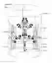 Fig. 29 - Multi-head, multi-abdomen, multi-armed apparatus for use with a slip and counter fight simulation / workout machine or stand alone device for fight simulation