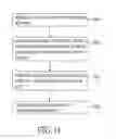 Fig. 13 - Electronic device, electronic testing system, and methods thereof