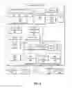 Fig. 06 - USER MOVEMENT FEEDBACK VIA ON-SCREEN AVATARS
