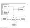 Fig. 01 - Fantasy sports data analysis for game structure development