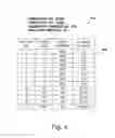 Fig. 05 - Fantasy sports data analysis for game structure development