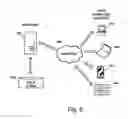 Fig. 10 - Fantasy sports data analysis for game structure development