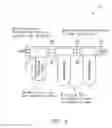 Fig. 08 - Cartridge Accumulator