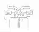 Fig. 01 - Powder mixing apparatus and method of use