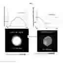 Fig. 07 - Microwave plasma torch