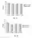 Fig. 02 - Surface-modified super absorbent resin and method for preparing same