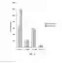 Fig. 03 - Surface-modified super absorbent resin and method for preparing same