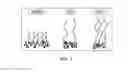Fig. 05 - Surface-modified super absorbent resin and method for preparing same