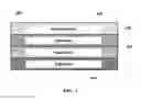 Fig. 02 - Thermally Stable Zero-PGM Three Way Catalyst with High Oxygen Storage Capacity