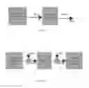 Fig. 10 - Handheld fluid handling systems and methods