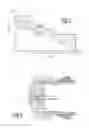 Fig. 05 - PROCESS FOR MANUFACTURING A COATING GUN AND COATING GUN