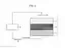 Fig. 02 - Coating method, coating device, and functional film production method