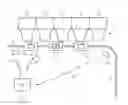 Fig. 02 - SORTING FACILITY FOR ITEMS TO BE SORTED WITH DECENTRALIZED FUNCTIONAL UNITS FOR THE DETECTION OF FAULT STATES