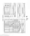 Fig. 15 - Metal cap assembly for optical communications