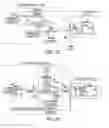 Fig. 13 - Controlling plasma arc torches and related systems and methods