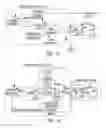 Fig. 13 - Controlling plasma arc torches and related systems and methods