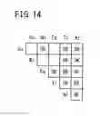 Fig. 15 - BONDED METAL PRODUCT