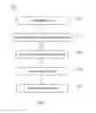 Fig. 10 - Wrench with multiple display windows
