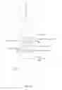 Fig. 14 - Medical devices having smoothly articulating multi-cluster joints