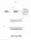 Fig. 02 - METHOD OF MANUFACTURING MOLD AND METHOD OF MANUFACTURING PATTERN SHEET