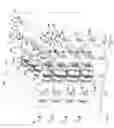 Fig. 03 - Multiple-component injection mold assembly