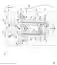 Fig. 08 - Multiple-component injection mold assembly