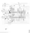Fig. 15 - Multiple-component injection mold assembly