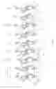 Fig. 06 - Apparatus for conveying containers made of plastic material