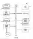 Fig. 10 - Multiple layered alloy/non alloy clad materials and methods of manufacture