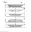 Fig. 04 - Laminate manifolds for mesoscale fluidic systems
