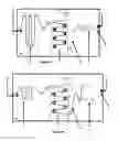 Fig. 03 - Curl resistant web handling system