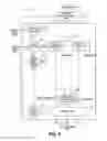 Fig. 05 - Tire pressure cold check system