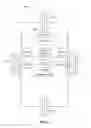 Fig. 03 - Active Vehicle Suspension System