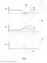 Fig. 03 - Method for proactive controlling of chassis components