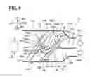 Fig. 05 - Vehicle air-conditioning unit