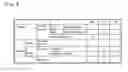 Fig. 07 - Drive unit for hybrid vehicle
