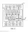 Fig. 03 - System and method for customizing a vehicle operating environment