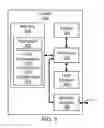 Fig. 04 - System and method for customizing a vehicle operating environment