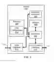 Fig. 06 - System and method for customizing a vehicle operating environment