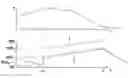Fig. 01 - Method for operating a motor vehicle and corresponding motor vehicle