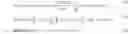Fig. 04 - Estimation and compensation of battery measurement and asynchronization biases