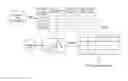 Fig. 06 - Method and system for controlling battery SOC of hybrid vehicle