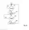 Fig. 06 - A WARNING SYSTEM FOR A VEHICLE AND A VEHICLE COMPRISING SUCH A WARNING SYSTEM