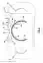 Fig. 03 - Display devices