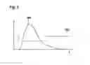 Fig. 04 - Method and device for determining an impact location of an object on a vehicle